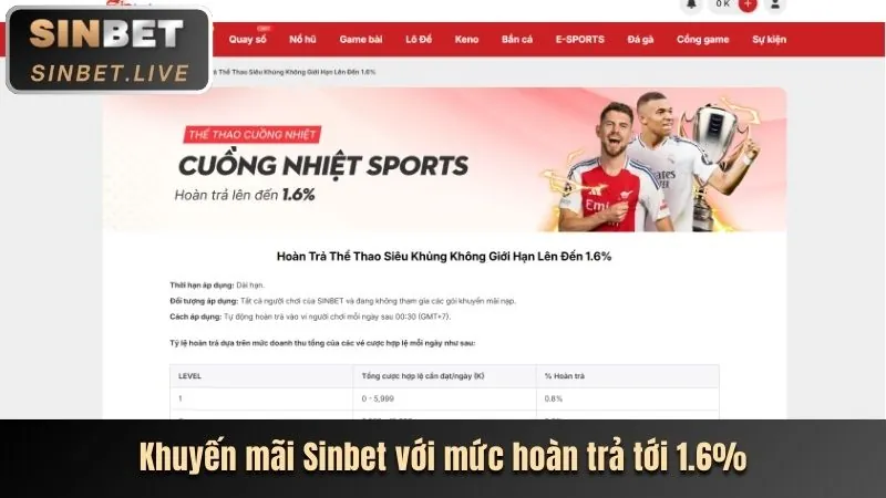 Màn hình điện thoại hiển thị ứng dụng cá cược thể thao Ke9o